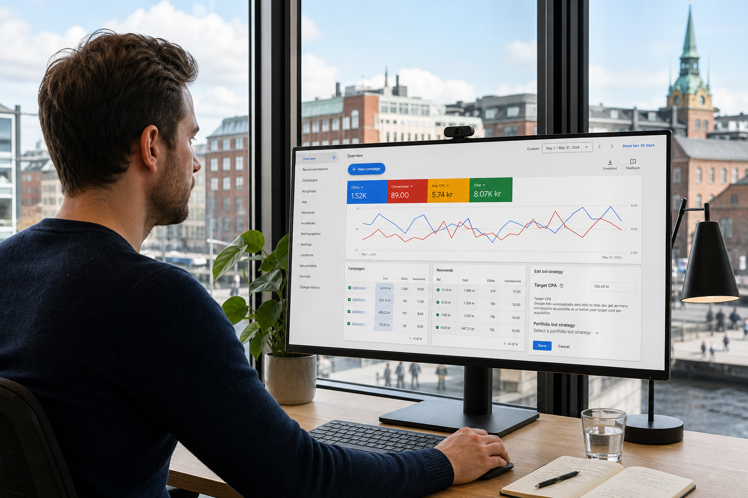 Google Ads som fångar köpredo kunder i Stockholm