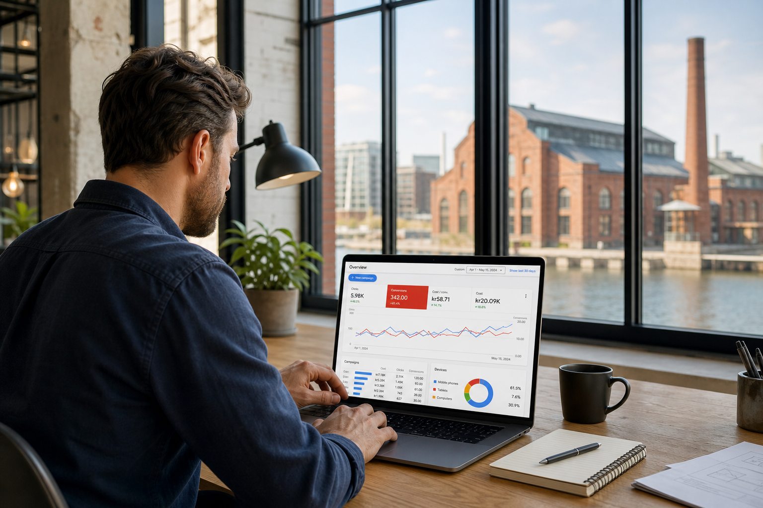 Google Ads som träffar köpredo kunder i Malmö